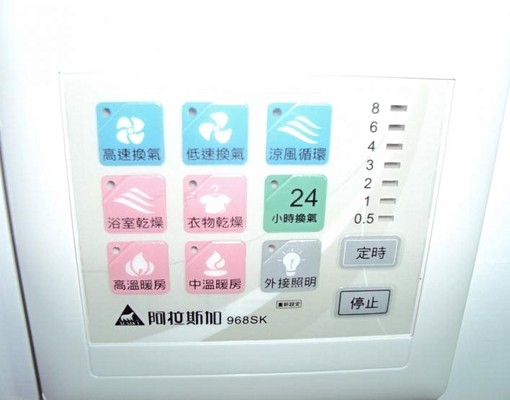 ~全新設計裝潢套房~一分鐘達捷運中和站 - Image 5