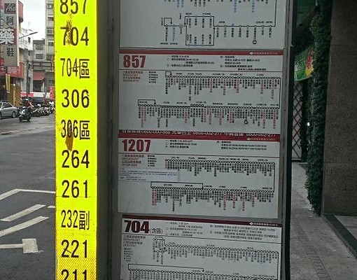 近台北橋溫馨雅房(押金半個月) - Image 3