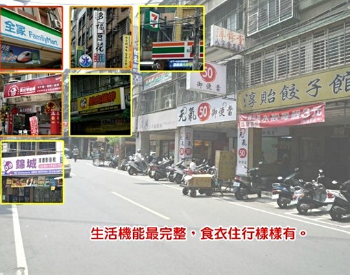 【新板一層兩戶】獨立、安全、便利、舒適 - Image 13