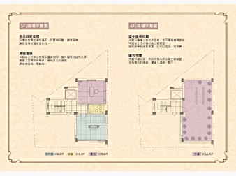 社區格局圖