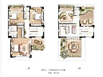 社區格局圖