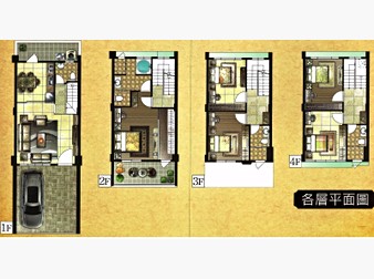 社區格局圖
