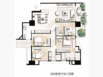社區格局圖