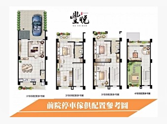 社區格局圖