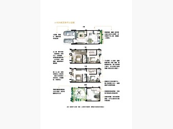 社區格局圖