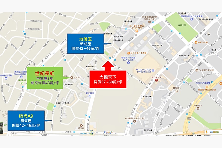 周邊新建案及中古屋分布圖