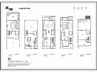 社區格局圖