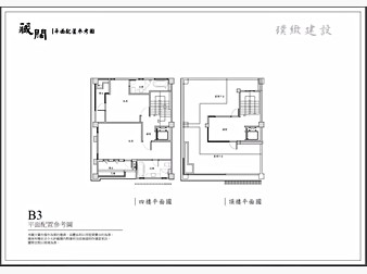 社區格局圖