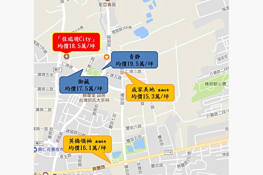 周邊新建案與中古屋價格分佈圖