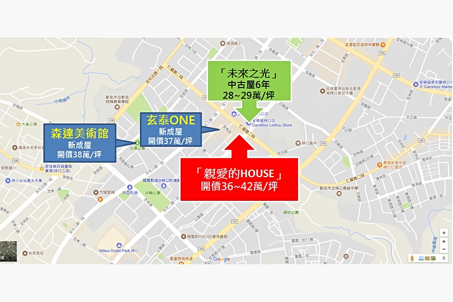 周遭新建案及中古屋的價格分佈圖