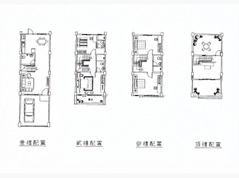 社區格局圖