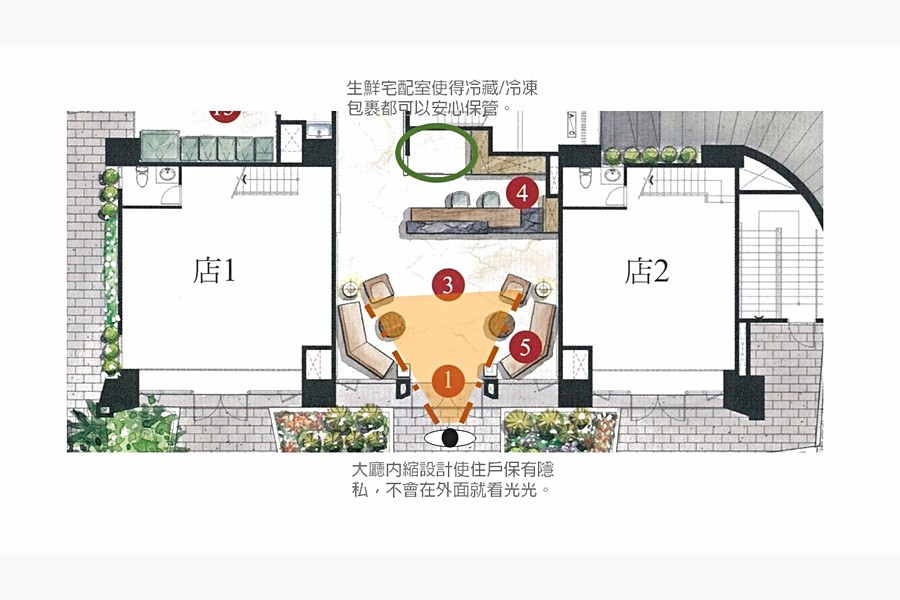 大廳內縮看不到裡面及生鮮宅配室位置(圖為編輯加工,僅供開箱文說明使用)