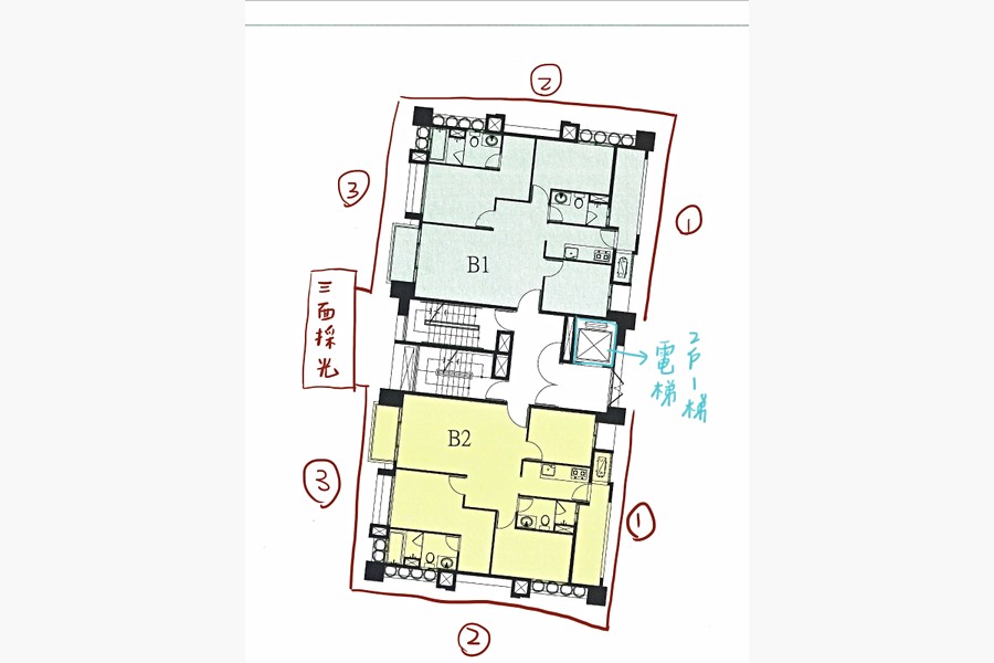 B棟採光、梯戶比(圖為編輯加工,僅供開箱文說明使用)