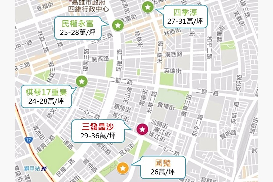 區域行情圖