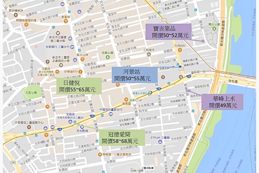 周邊房價圖