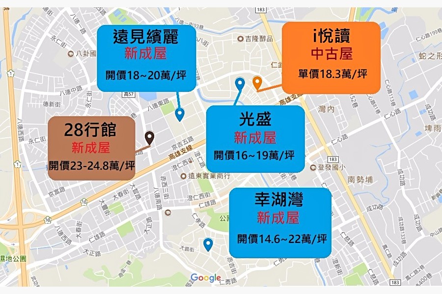 區域房價