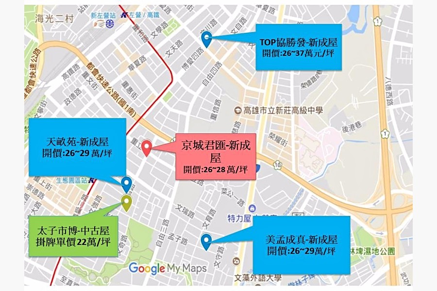 區域行情圖