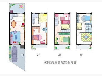 社區格局圖