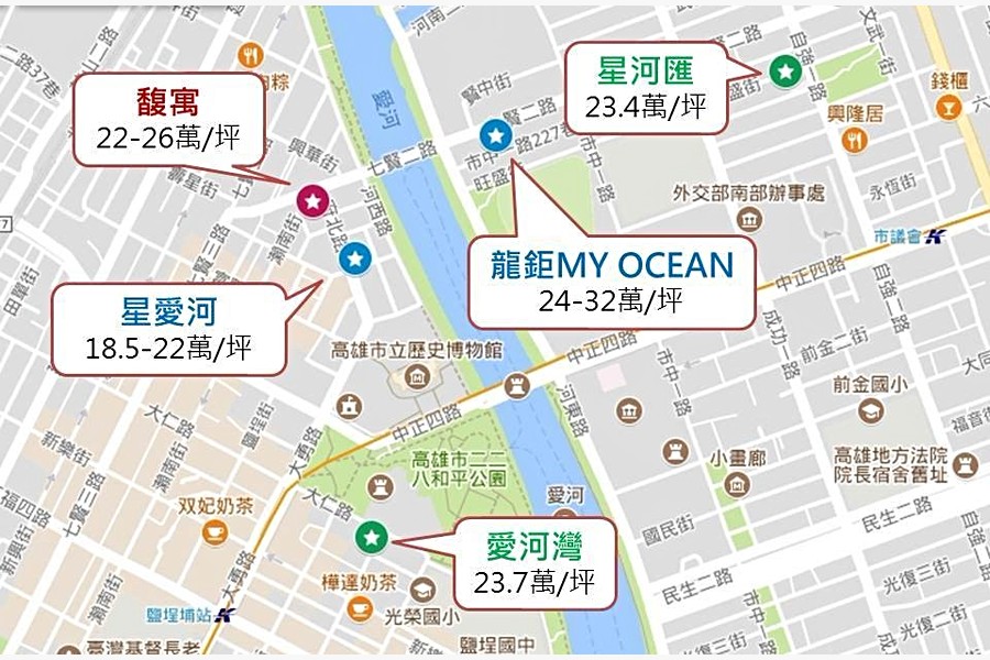 區域行情圖