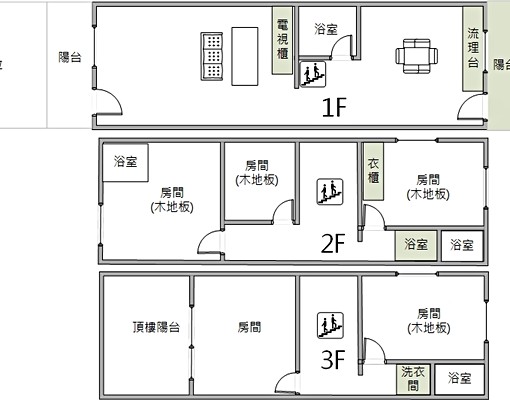 超值!雙車位2廳5房5衛1庭院,採光優 - Image 5