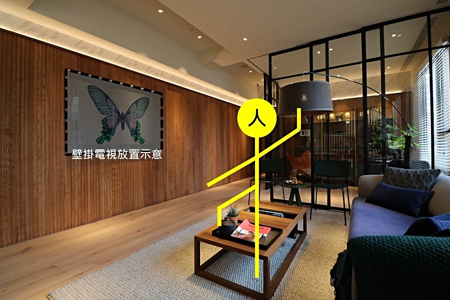 空間示意(編輯自製)