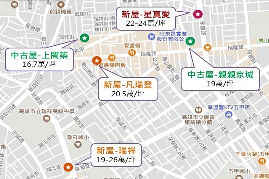 區域行情圖