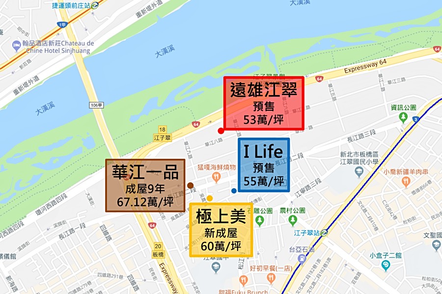 區域價格比較