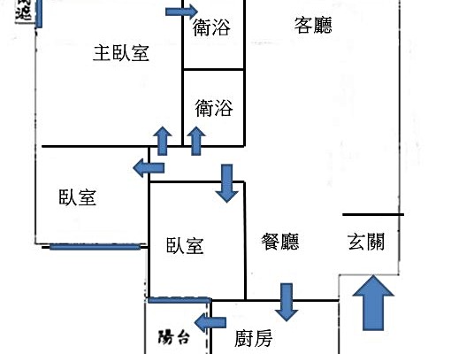 裝潢三房面河景雙併⭐成功路⭐3房2廳2衛⭐品質社區⭐傢俱齊全 - Image 14