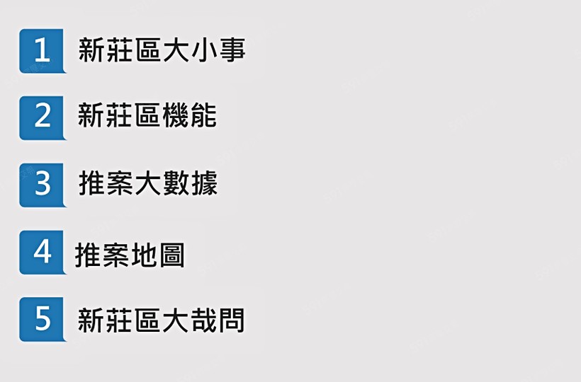 591資訊