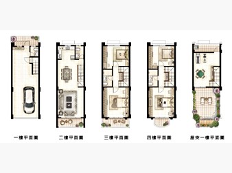 社區格局圖