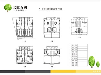 社區格局圖