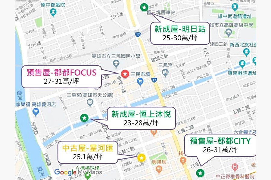周邊行情圖