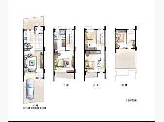 社區格局圖