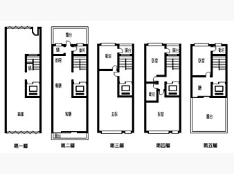 社區格局圖