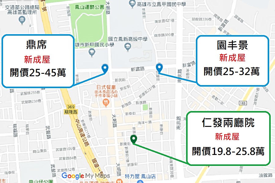 區域房價