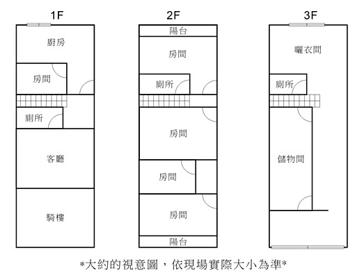 自租整棟透天近烏日火車站前15米路可營登 - Image 1
