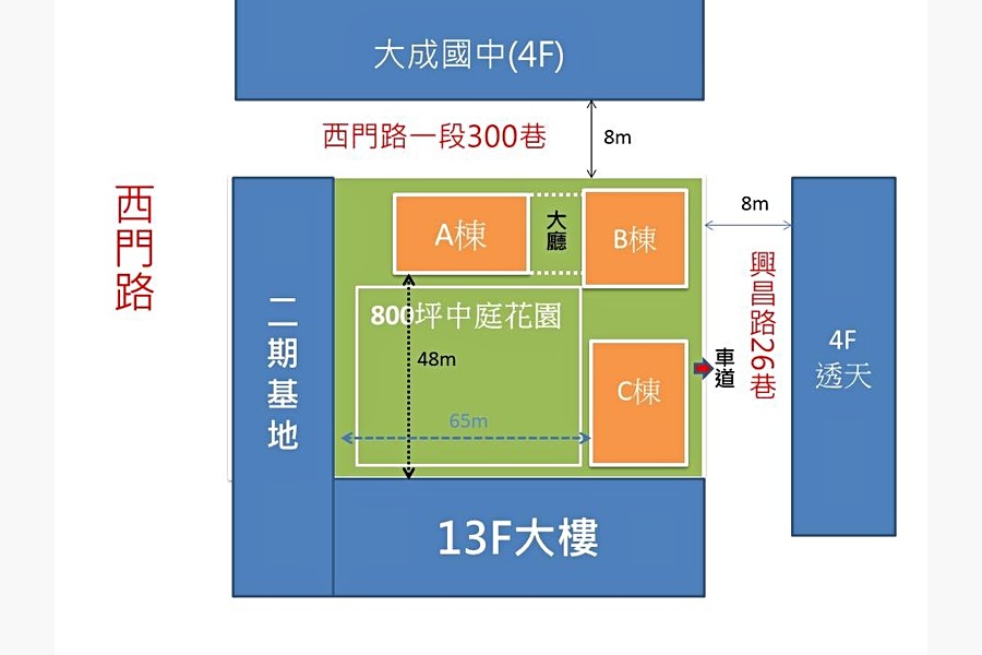 1樓平面示意