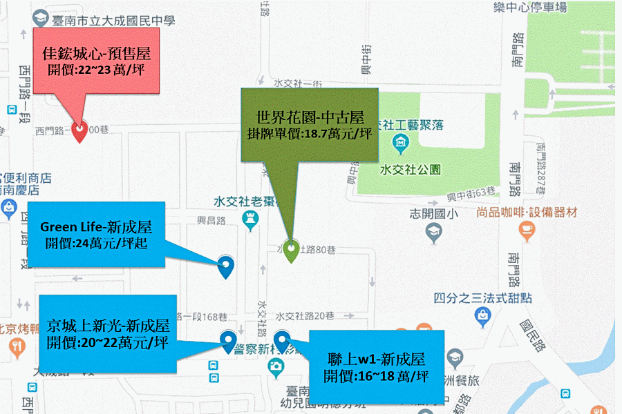 區域行情圖