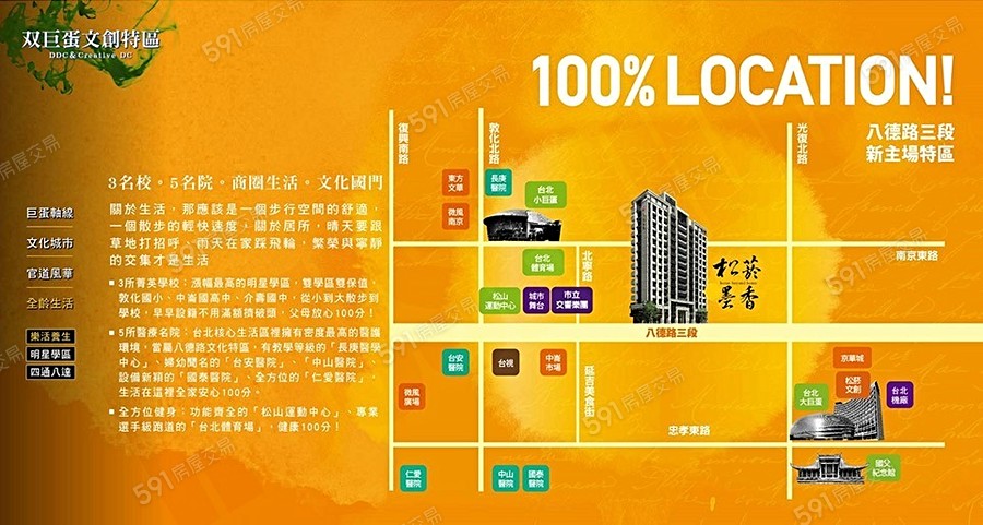 松菸墨香交通圖