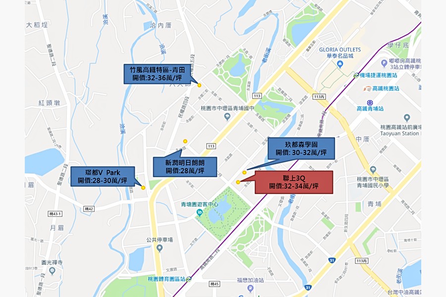 週邊建案比較圖