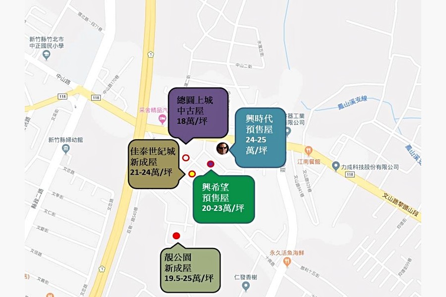 週邊區域價格