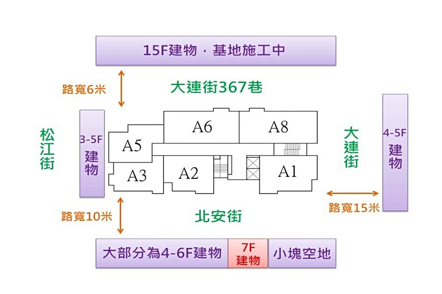 單層平面圖