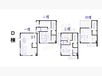 社區格局圖