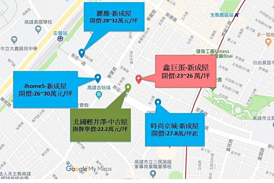 區域行情圖