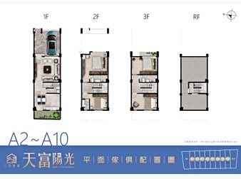 社區格局圖