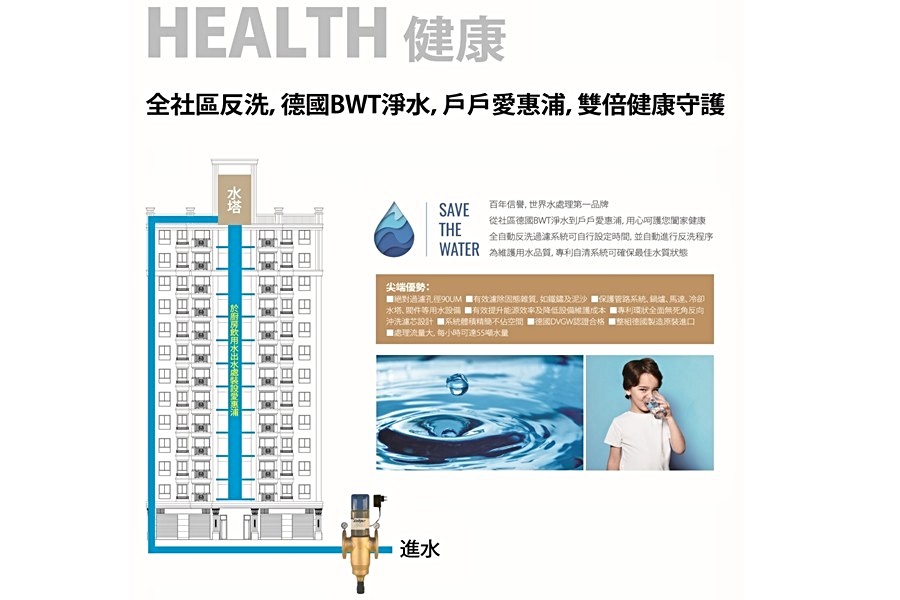 全案採用德國BWT反洗系統。