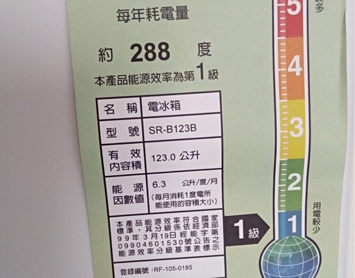 可租補樹德家商旁套房/獨立陽台洗衣機車位 - Image 4
