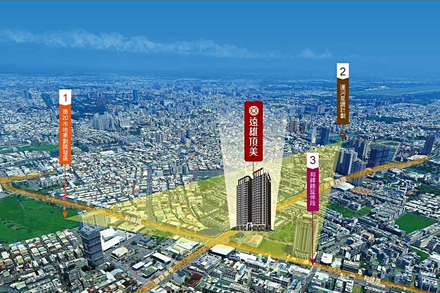 周邊未來願景