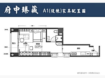 社區格局圖