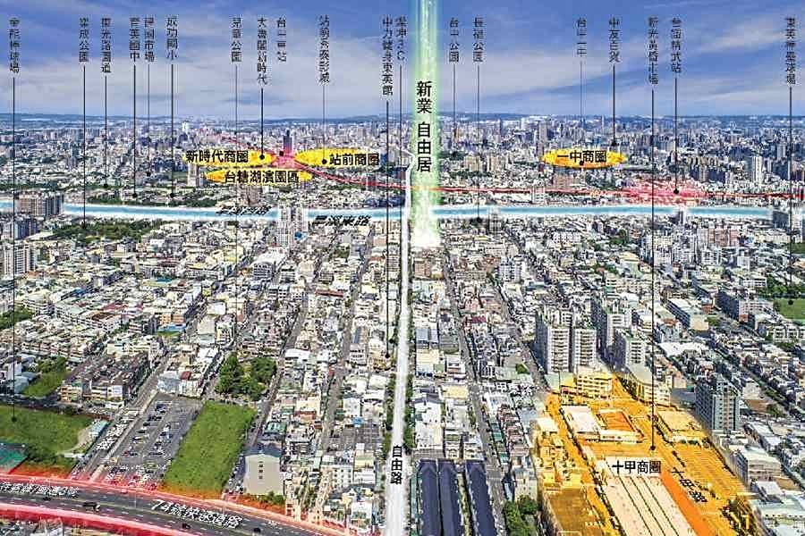 「新業自由居」基地,位於台中兩大重要交通設施的中間地帶。
